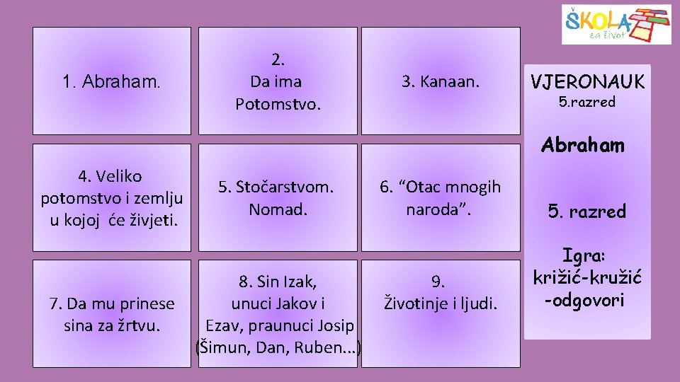 1. Abraham. 2. Da ima Potomstvo. 3. Kanaan. VJERONAUK 5. razred Abraham 4. Veliko