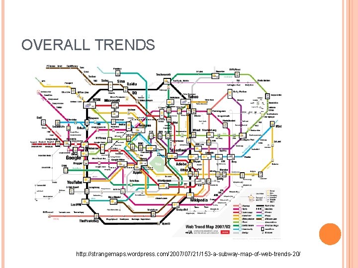 OVERALL TRENDS http: //strangemaps. wordpress. com/2007/07/21/153 -a-subway-map-of-web-trends-20/ 