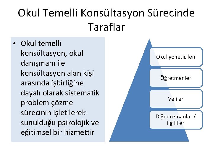 Okul Temelli Konsültasyon Sürecinde Taraflar • Okul temelli konsültasyon, okul danışmanı ile konsültasyon alan