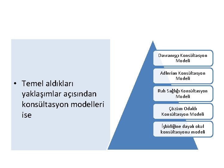 Davranışçı Konsültasyon Modeli • Temel aldıkları yaklaşımlar açısından konsültasyon modelleri ise Adlerian Konsültasyon Modeli