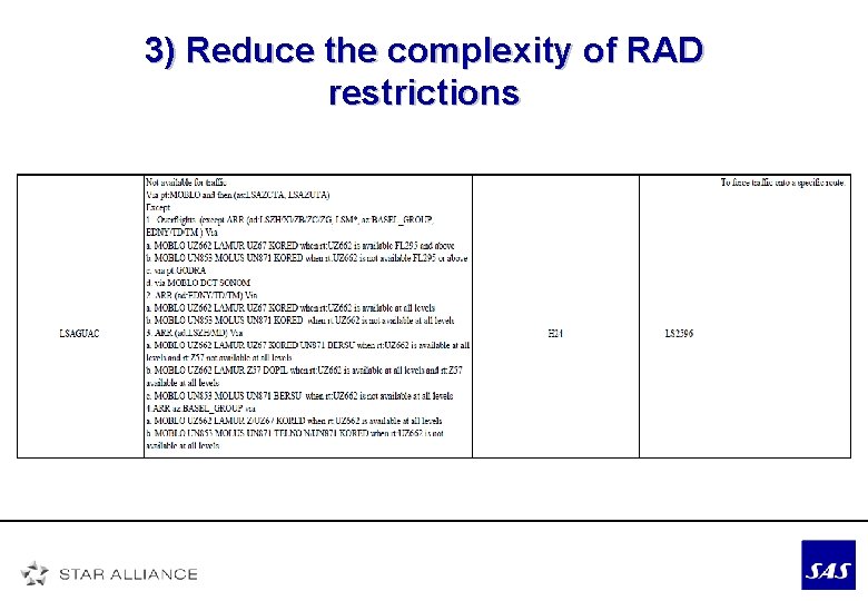 3) Reduce the complexity of RAD restrictions 