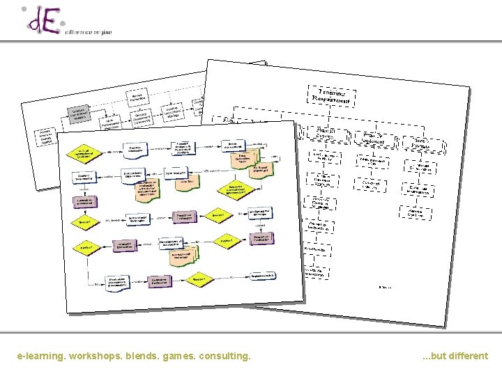 e-learning. workshops. blends. games. consulting. 3. . . but different 