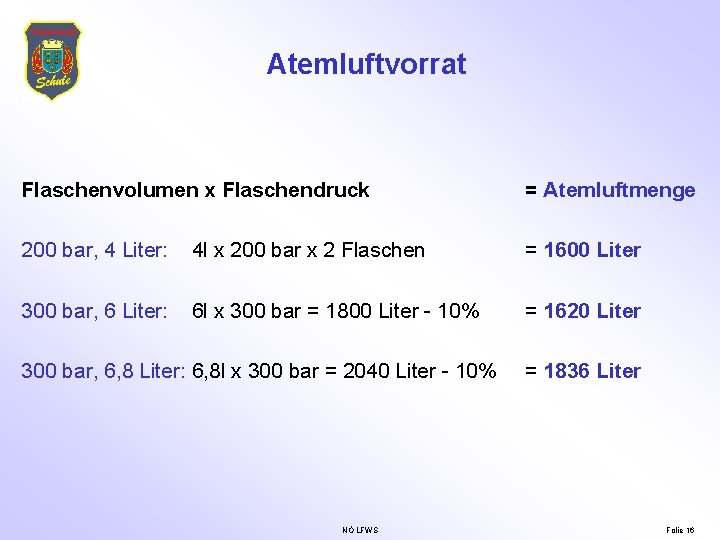 Atemluftvorrat Flaschenvolumen x Flaschendruck = Atemluftmenge 200 bar, 4 Liter: 4 l x 200