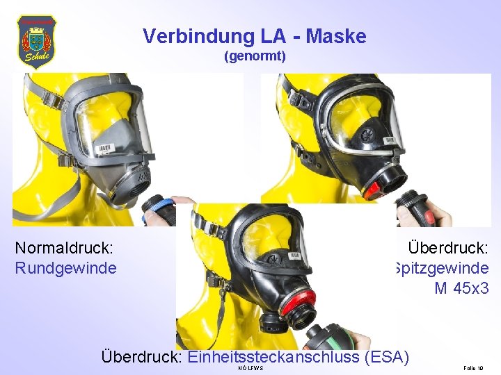 Verbindung LA - Maske (genormt) Normaldruck: Rundgewinde Überdruck: Spitzgewinde M 45 x 3 Überdruck: