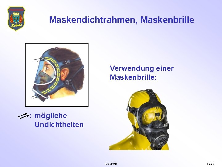 Maskendichtrahmen, Maskenbrille Verwendung einer Maskenbrille: : mögliche Undichtheiten NÖ LFWS Folie 6 