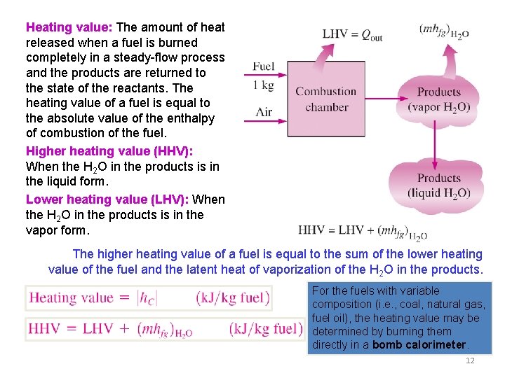 Heating value: The amount of heat released when a fuel is burned completely in