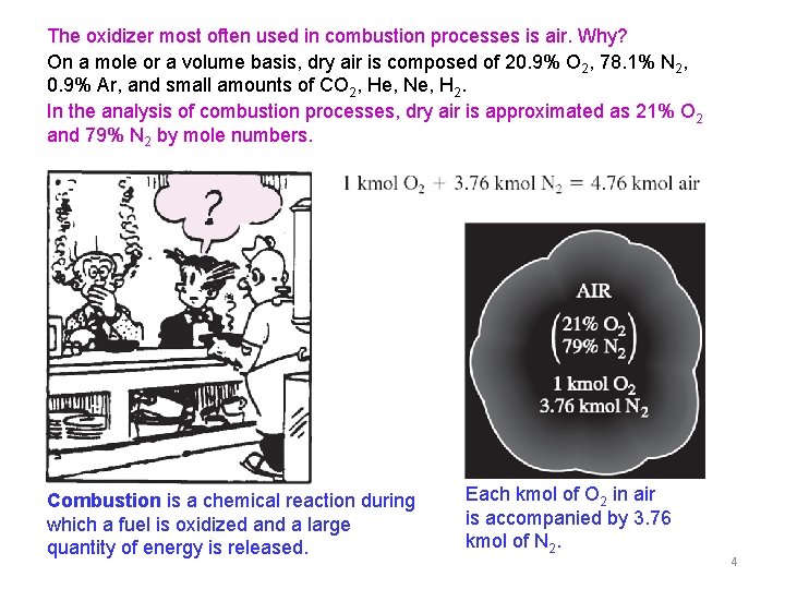 The oxidizer most often used in combustion processes is air. Why? On a mole