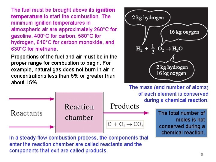 The fuel must be brought above its ignition temperature to start the combustion. The