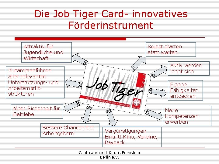 Die Job Tiger Card- innovatives Förderinstrument Attraktiv für Jugendliche und Wirtschaft Selbst starten statt