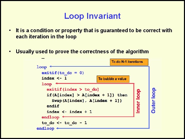 Loop Invariant • It is a condition or property that is guaranteed to be