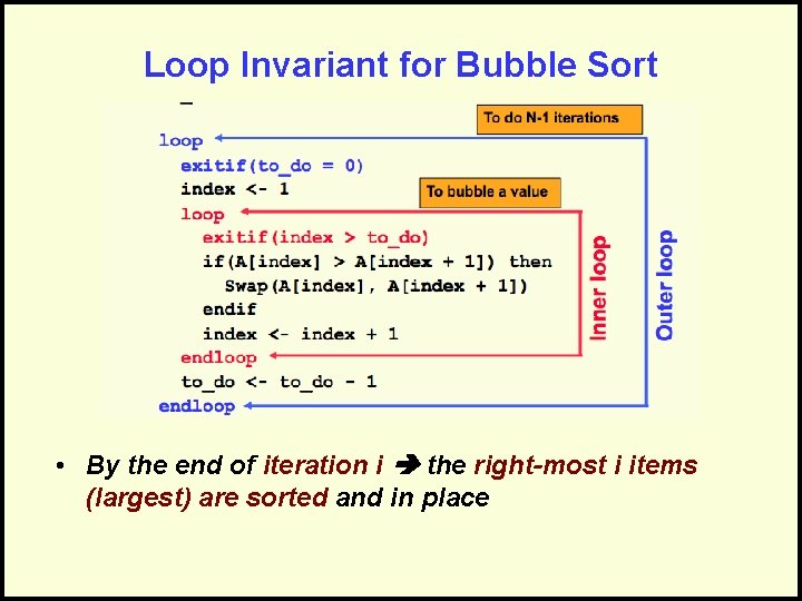 Loop Invariant for Bubble Sort • By the end of iteration i the right-most