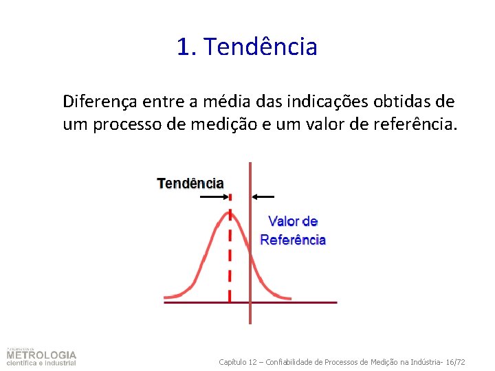 1. Tendência Diferença entre a média das indicações obtidas de um processo de medição