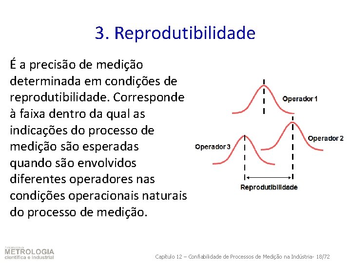 3. Reprodutibilidade É a precisão de medição determinada em condições de reprodutibilidade. Corresponde à