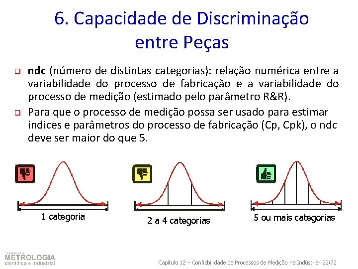 6. Capacidade de Discriminação entre Peças q q ndc (número de distintas categorias): relação