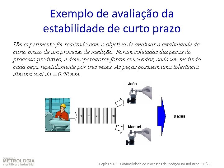 Exemplo de avaliação da estabilidade de curto prazo Um experimento foi realizado com o