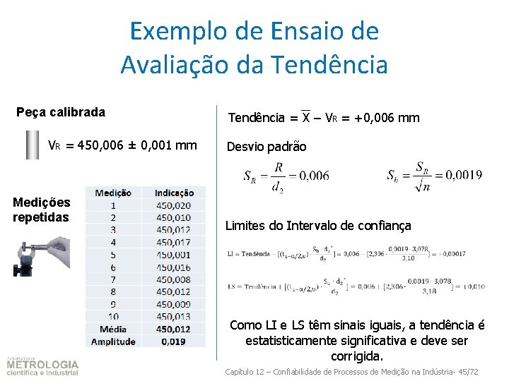 Exemplo de Ensaio de Avaliação da Tendência Peça calibrada VR = 450, 006 ±