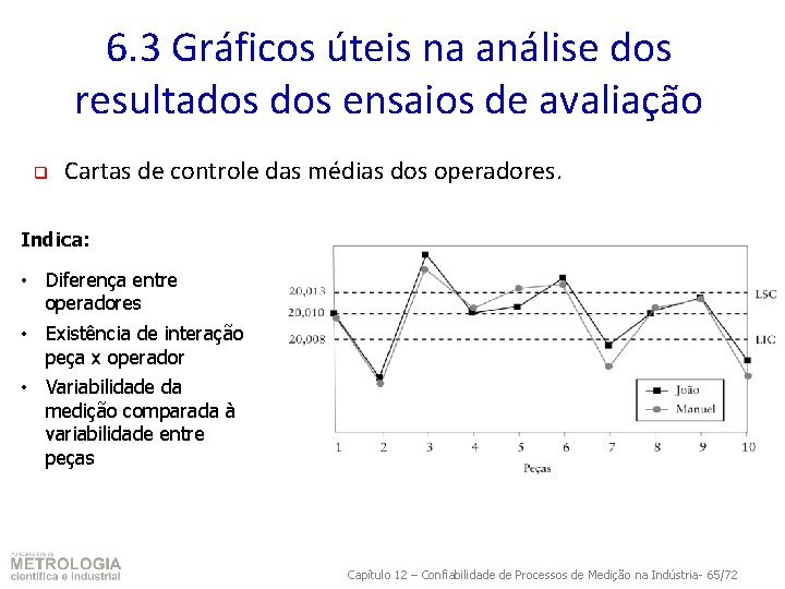 6. 3 Gráficos úteis na análise dos resultados ensaios de avaliação q Cartas de