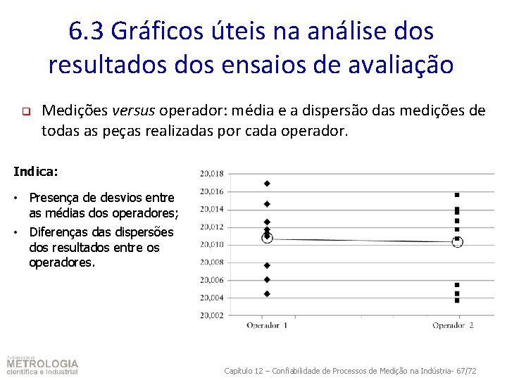 6. 3 Gráficos úteis na análise dos resultados ensaios de avaliação q Medições versus