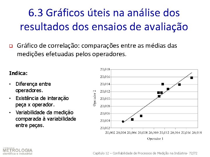 6. 3 Gráficos úteis na análise dos resultados ensaios de avaliação q Gráfico de