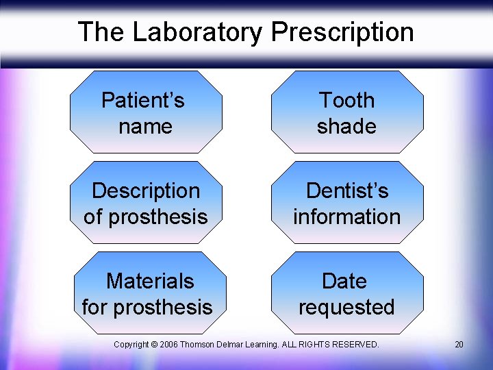 The Laboratory Prescription Patient’s name Tooth shade Description of prosthesis Dentist’s information Materials for