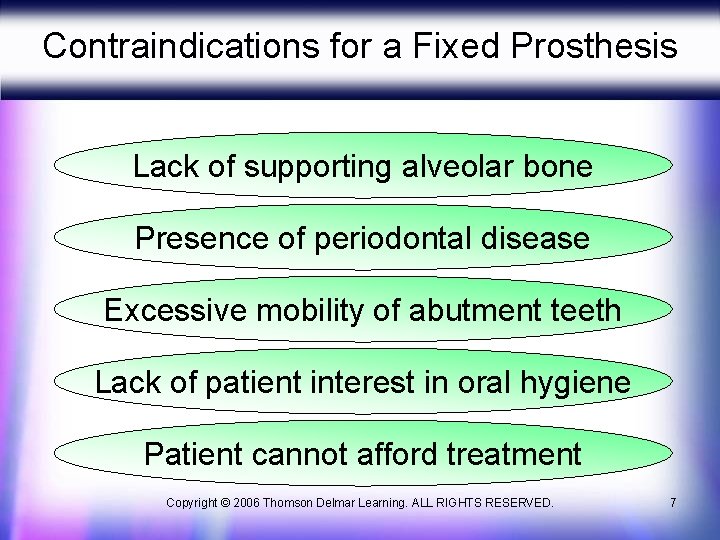 Contraindications for a Fixed Prosthesis Lack of supporting alveolar bone Presence of periodontal disease