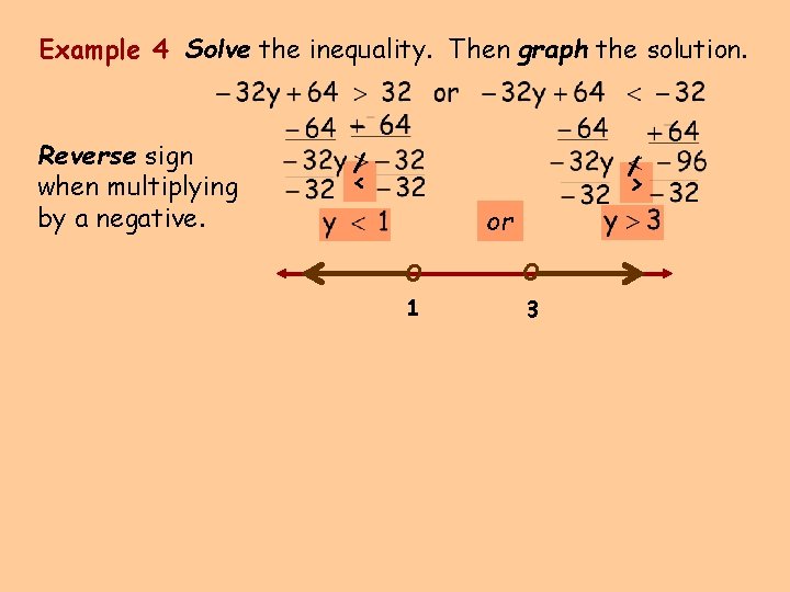 Example 4 Solve the inequality. Then graph the solution. Reverse sign when multiplying by