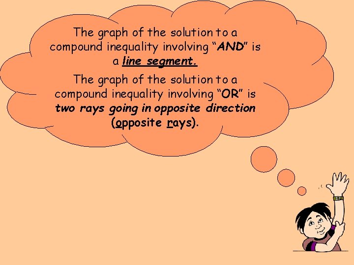 The graph of the solution to a compound inequality involving “AND” is a line