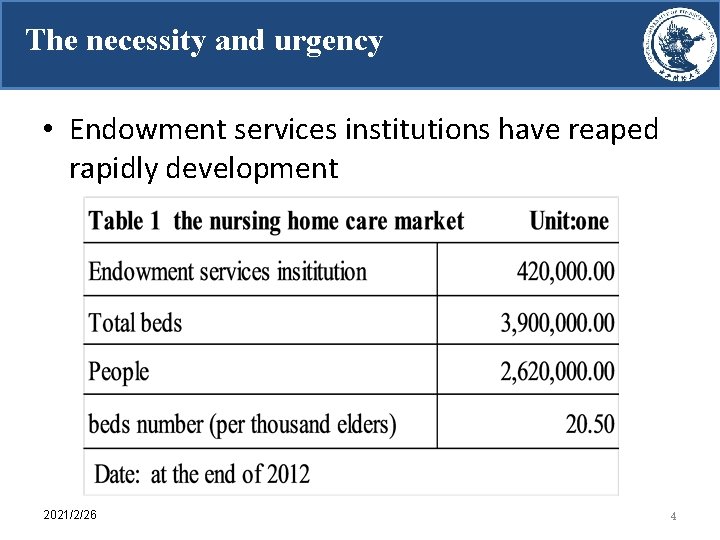 The necessity and urgency • Endowment services institutions have reaped rapidly development 2021/2/26 4