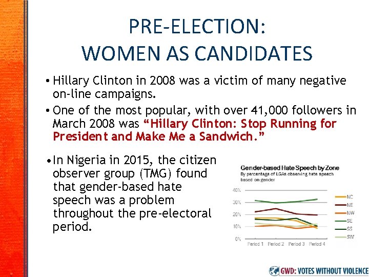 PRE-ELECTION: WOMEN AS CANDIDATES • Hillary Clinton in 2008 was a victim of many