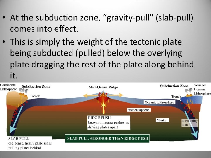  • At the subduction zone, “gravity-pull" (slab-pull) comes into effect. • This is