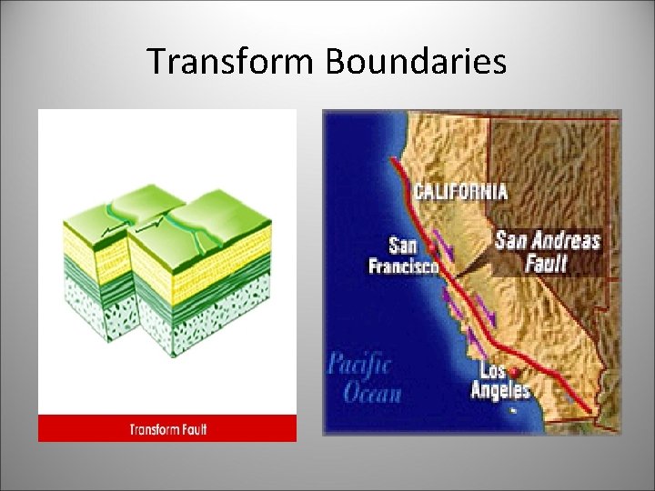 Transform Boundaries 