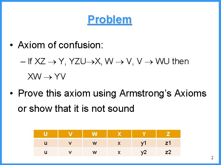 Problem • Axiom of confusion: – If XZ Y, YZU X, W V, V