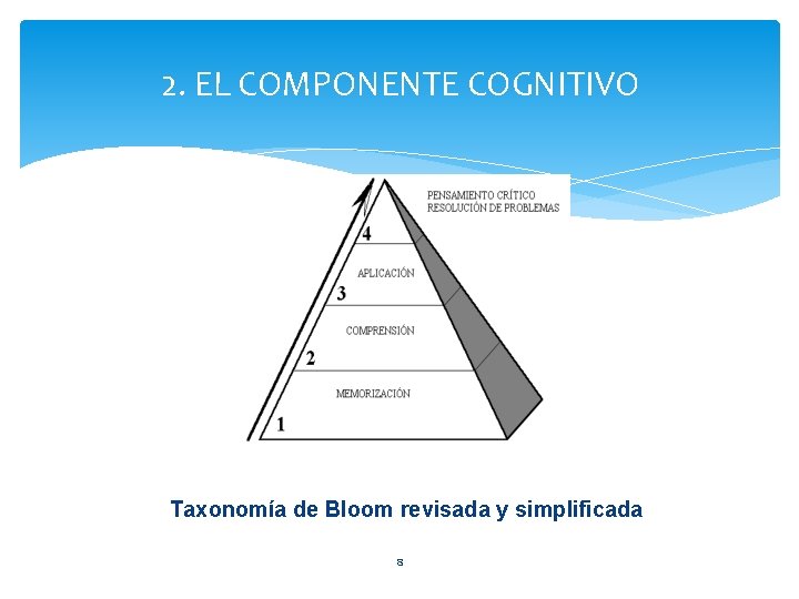 2. EL COMPONENTE COGNITIVO Taxonomía de Bloom revisada y simplificada 8 