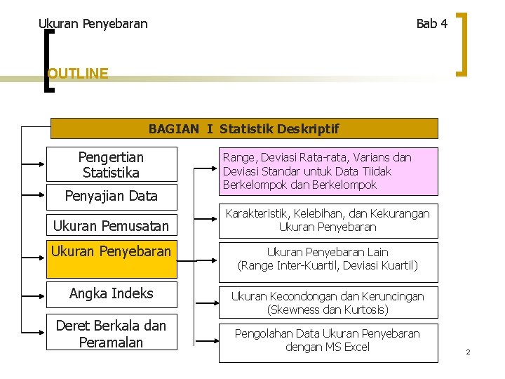 Ukuran Penyebaran Bab 4 OUTLINE BAGIAN I Statistik Deskriptif Pengertian Statistika Penyajian Data Ukuran