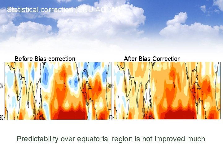 Statistical correction (SNU AGCM) Before Bias correction After Bias Correction Predictability over equatorial region
