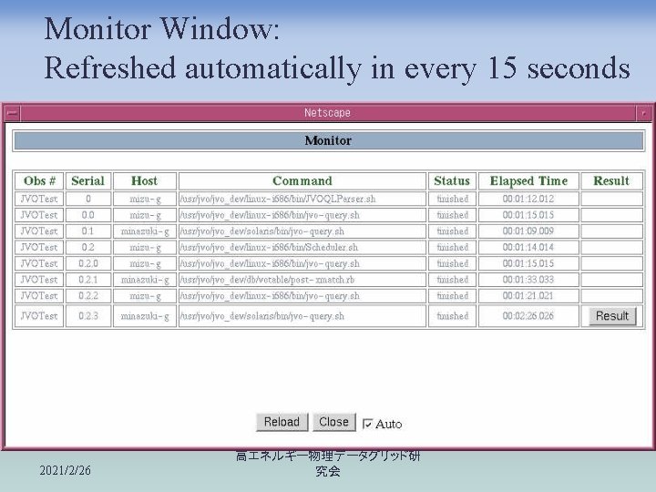 Monitor Window: Refreshed automatically in every 15 seconds 2021/2/26 高エネルギー物理データグリッド研 究会 