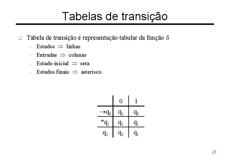 Tabelas de transição q Tabela de transição é representação tabular da função – –