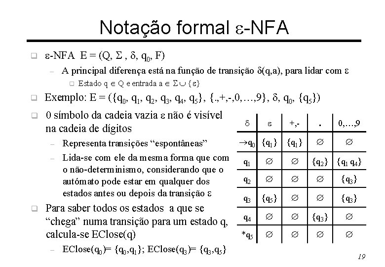 Notação formal -NFA q -NFA E = (Q, , , q 0, F) –