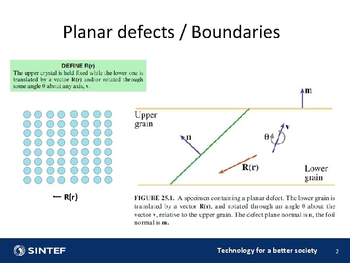 Planar defects / Boundaries R(r) Technology for a better society 2 