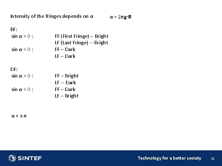 Intensity of the fringes depends on α BF: sin α > 0 : sin