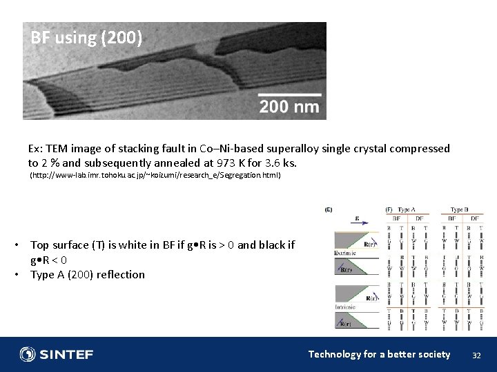 BF using (200) Ex: TEM image of stacking fault in Co–Ni-based superalloy single crystal