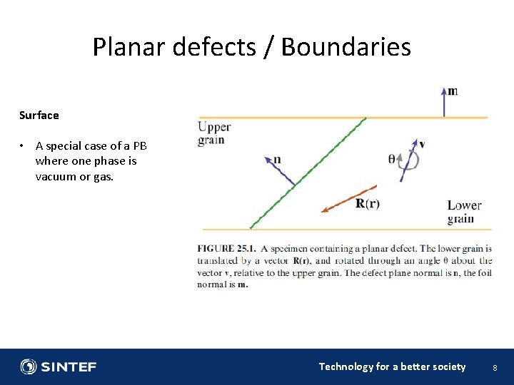 Planar defects / Boundaries Surface • A special case of a PB where one