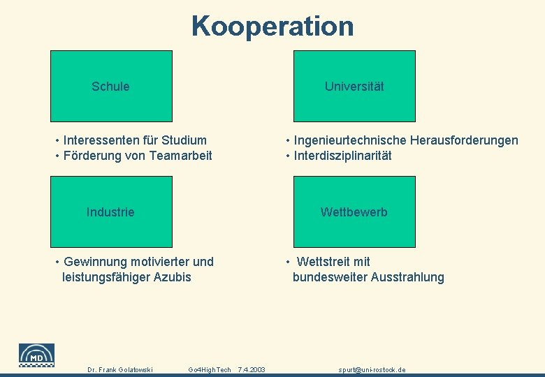 Kooperation Schule Universität • Interessenten für Studium • Förderung von Teamarbeit • Ingenieurtechnische Herausforderungen