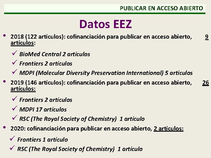  PUBLICAR EN ACCESO ABIERTO • • • Datos EEZ 2018 (122 artículos): cofinanciación