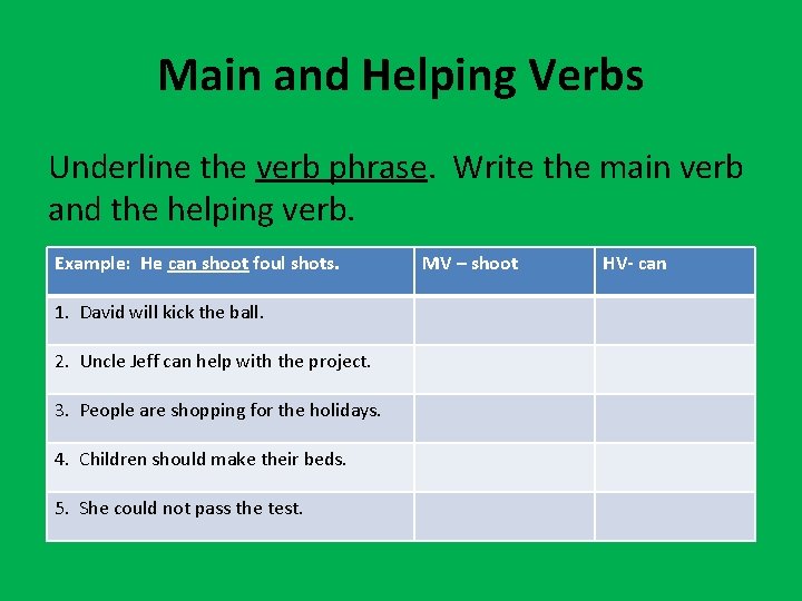 Main and Helping Verbs Underline the verb phrase. Write the main verb and the