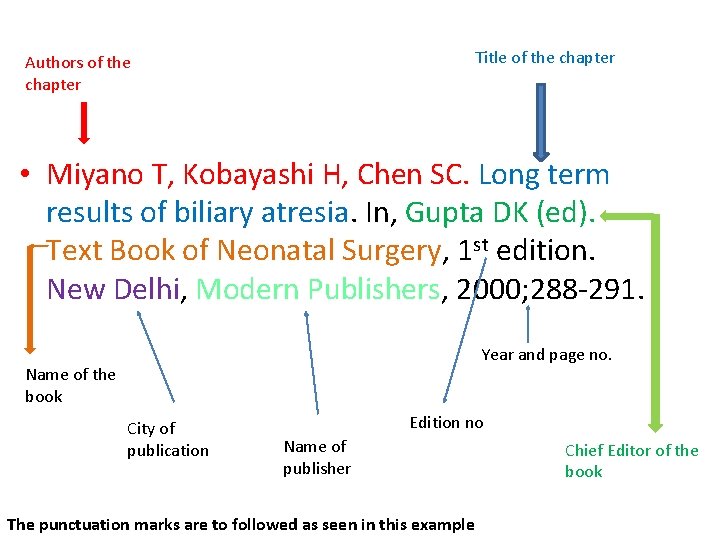 Title of the chapter Authors of the chapter • Miyano T, Kobayashi H, Chen