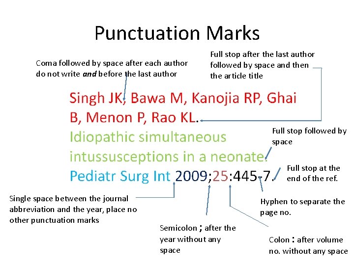 Punctuation Marks Coma followed by space after each author do not write and before