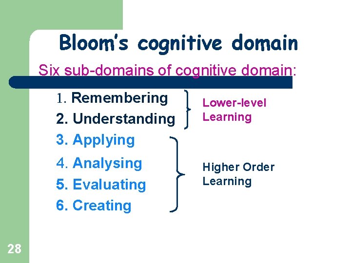 Bloom’s cognitive domain Six sub-domains of cognitive domain: 1. Remembering 2. Understanding 3. Applying