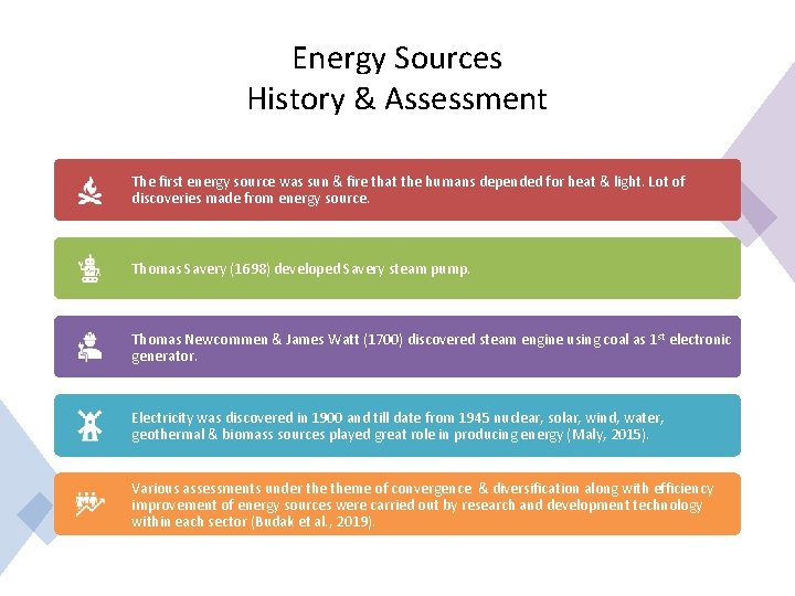 Energy Sources History & Assessment The first energy source was sun & fire that