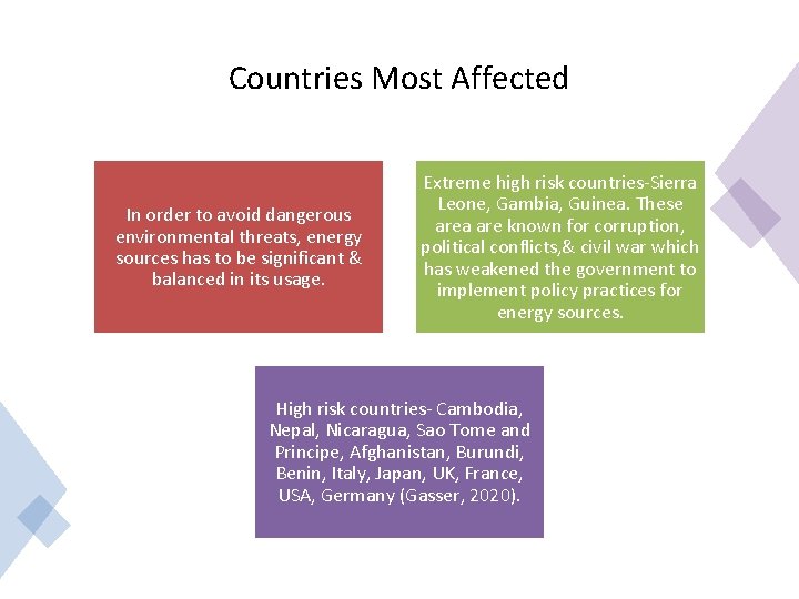 Countries Most Affected In order to avoid dangerous environmental threats, energy sources has to